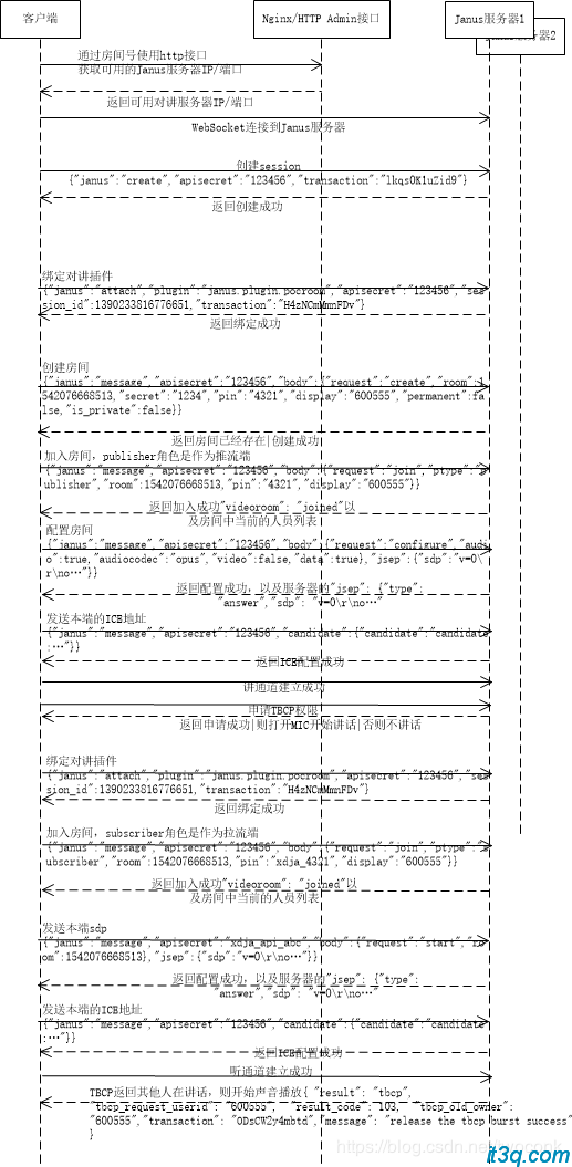 呱牛笔记 呱牛笔记