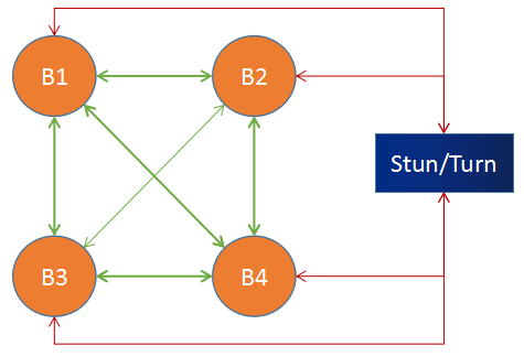 呱牛笔记 呱牛笔记