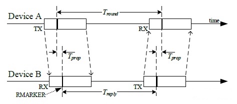 呱牛笔记 呱牛笔记