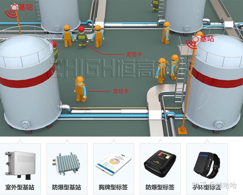 呱牛笔记 呱牛笔记
