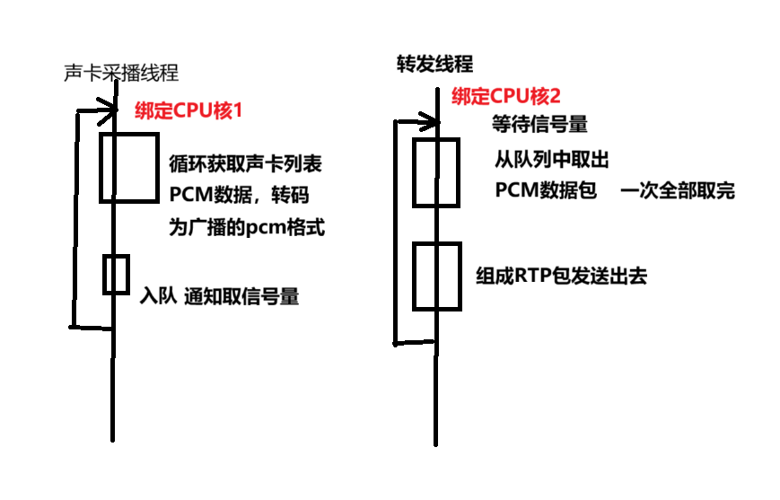 呱牛笔记 呱牛笔记